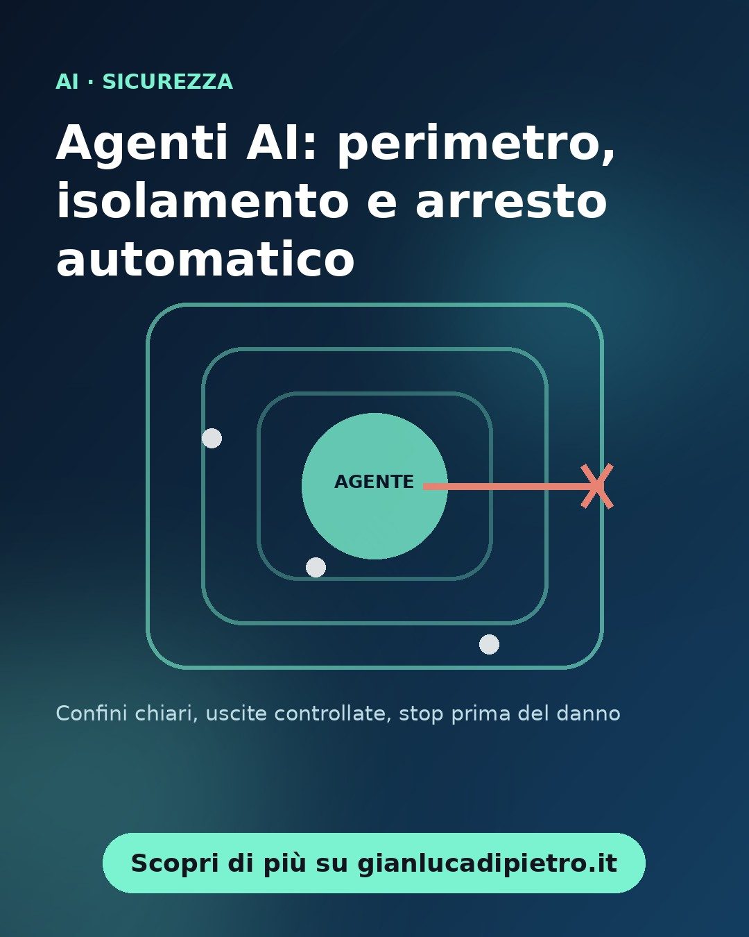 Agenti AI e sicurezza: perimetro, isolamento e arresto automatico