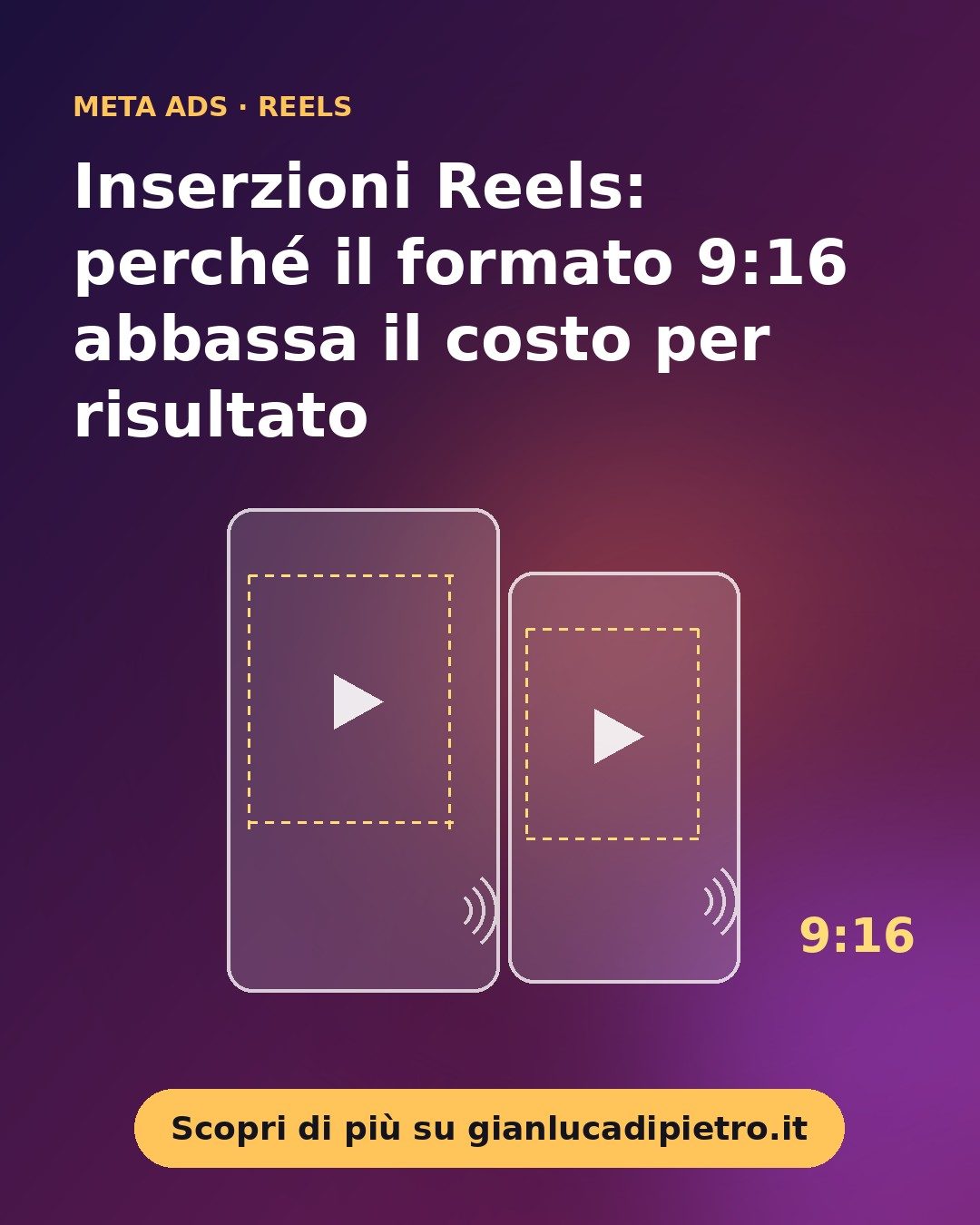 Inserzioni Reels: perché il formato 9:16 abbassa il costo per risultato