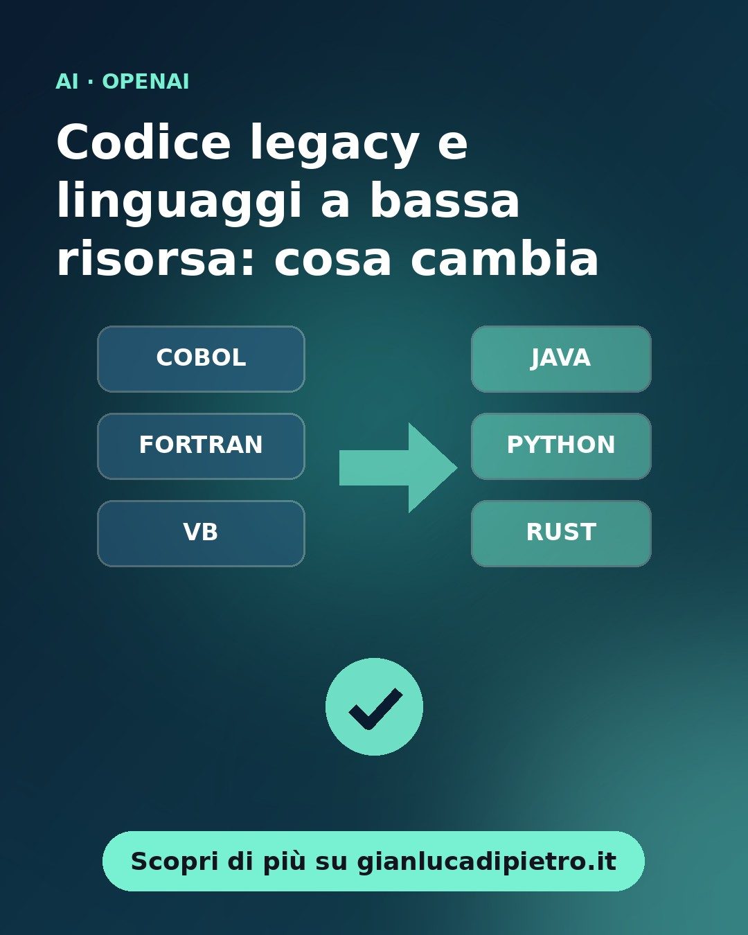 Codice legacy e linguaggi a bassa risorsa: cosa cambia con i nuovi modelli OpenAI