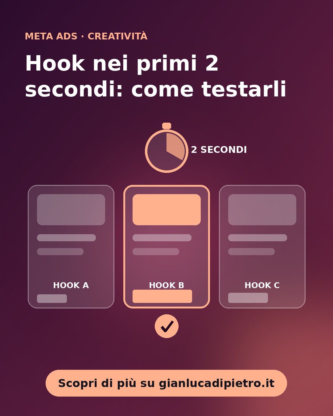 Hook nei primi 2 secondi: come testarli per migliorare le tue inserzioni video