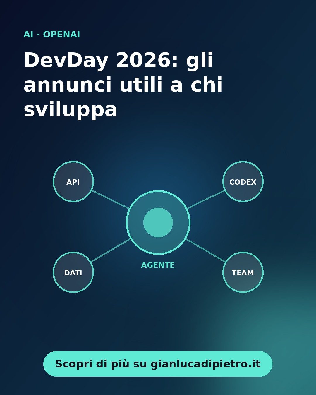 OpenAI DevDay 2026: Agents API, sicurezza e strumenti per team, cosa conta davvero