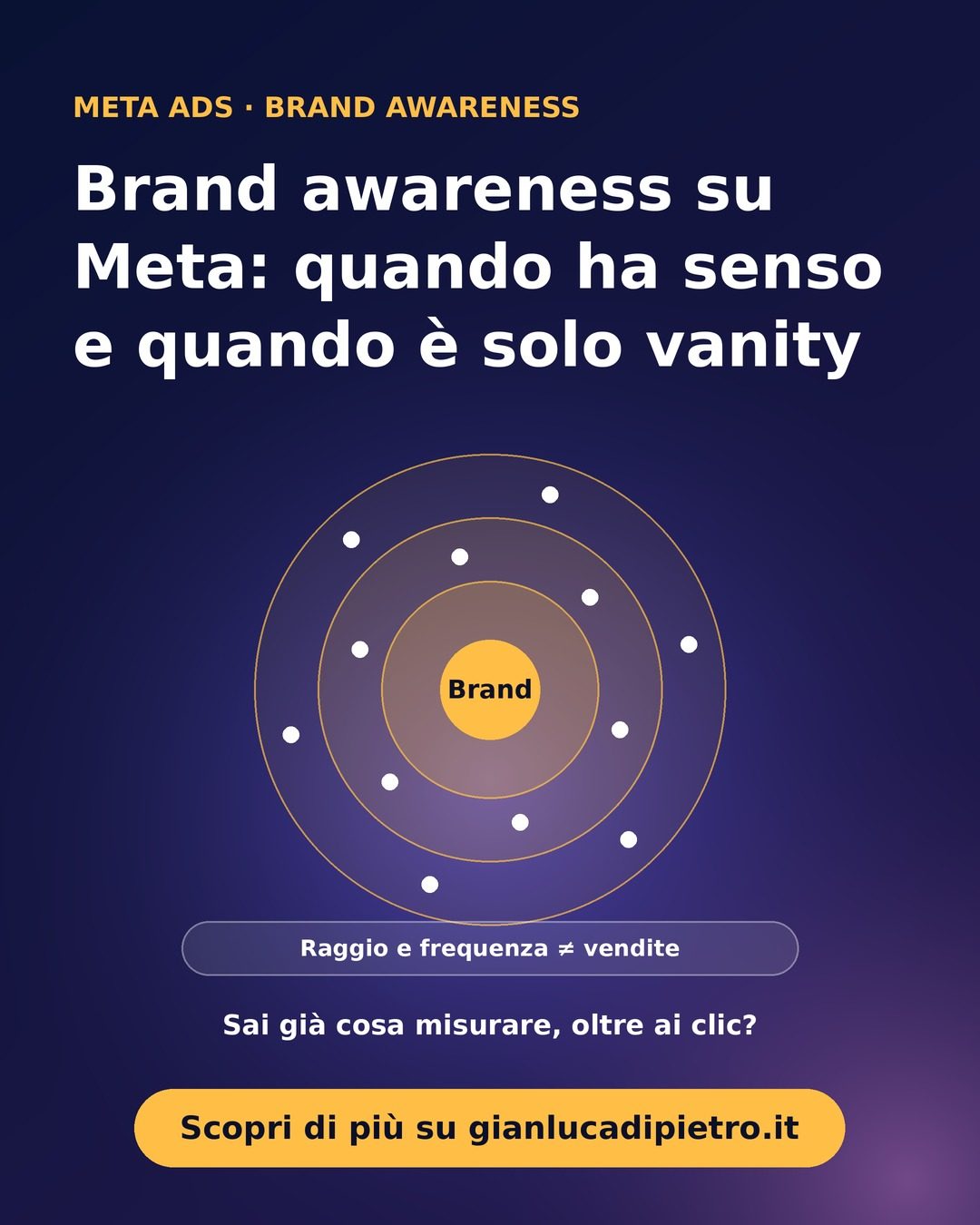 Brand awareness su Meta: quando ha senso (e quando è solo vanity)