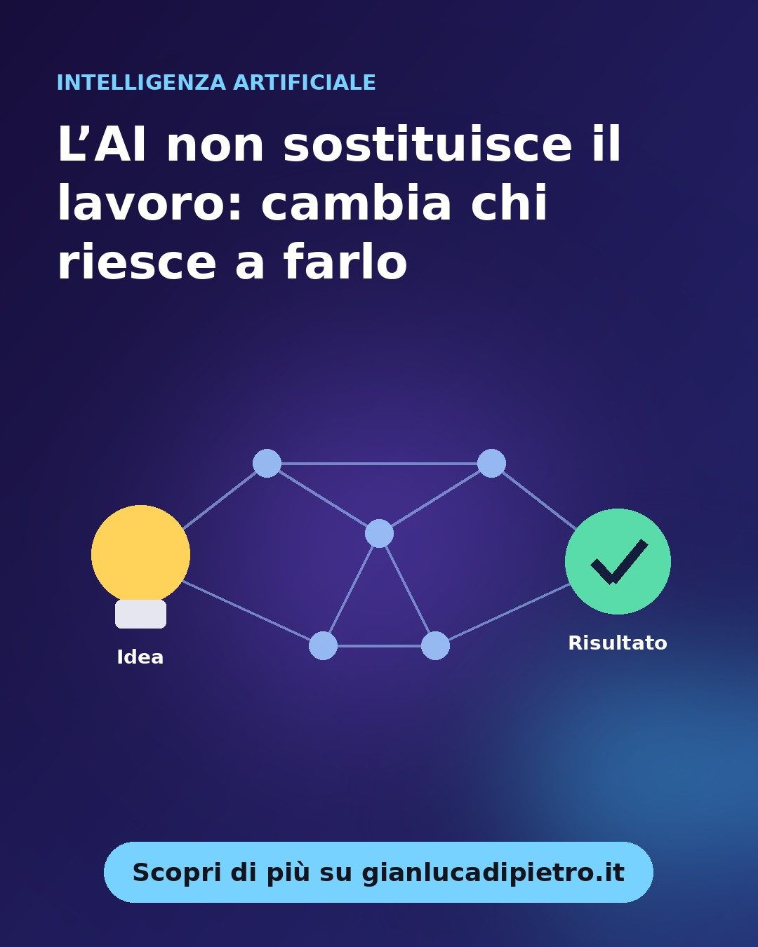 L’AI non sostituisce il lavoro: cambia chi riesce a farlo