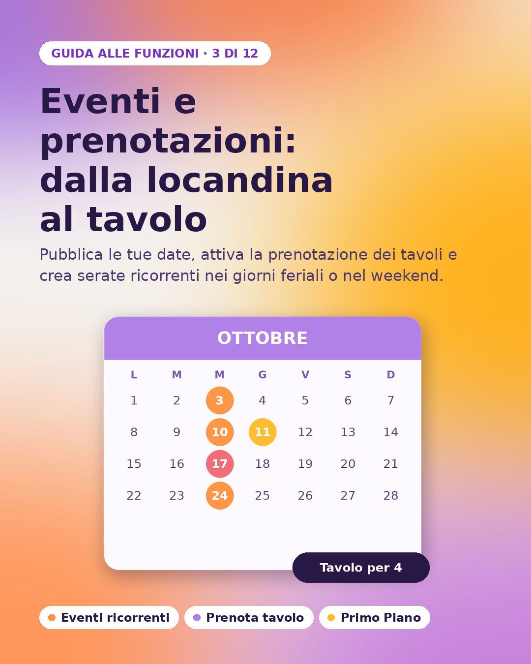 Eventi e prenotazioni: dalla data in locandina al tavolo prenotato