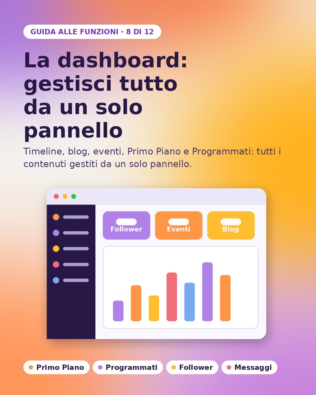 La dashboard: gestisci tutta la tua pagina da un unico pannello